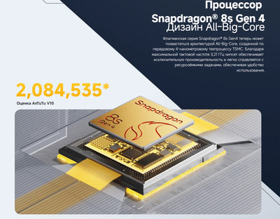  Xiaomi Poco F7 12/512  White () Global Version (,  4)