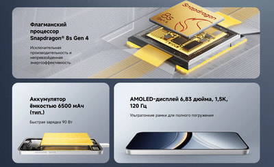  Xiaomi Poco F7 12/256  White () Global Version (,  3)
