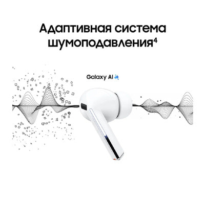 Беспроводные наушники Samsung Galaxy Buds 3 Pro, TWS, IP57, белые (вид 3) Беспроводные наушники Samsung Galaxy Buds 3 Pro, TWS, IP57, белые (фото, вид 3)
