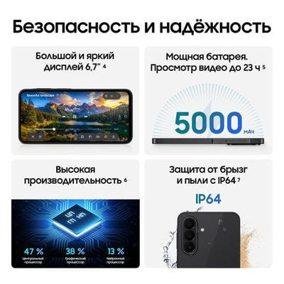 Смартфон Samsung Galaxy A27 6/128 Black (вид 4) Смартфон Samsung Galaxy A27 6/128 Black (фото, вид 4)